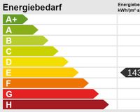 Energieskala